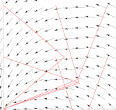[The planimeter vector field